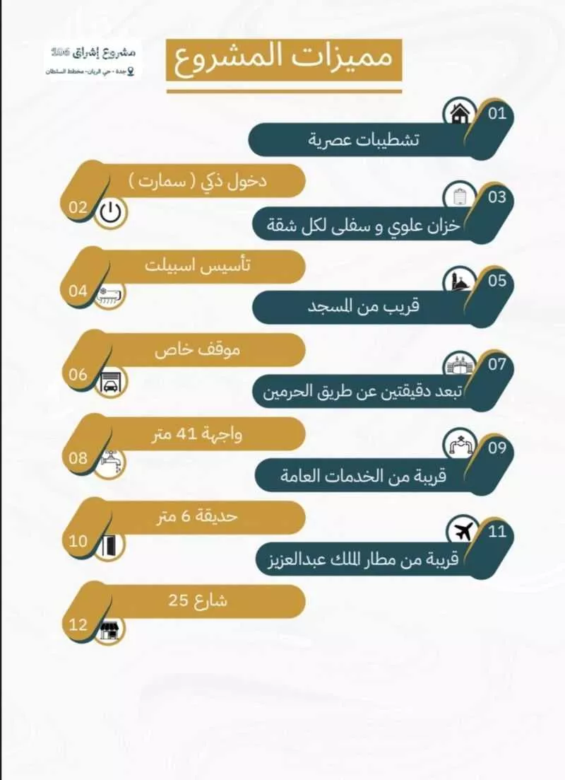دور 5 غرف في الريان 3