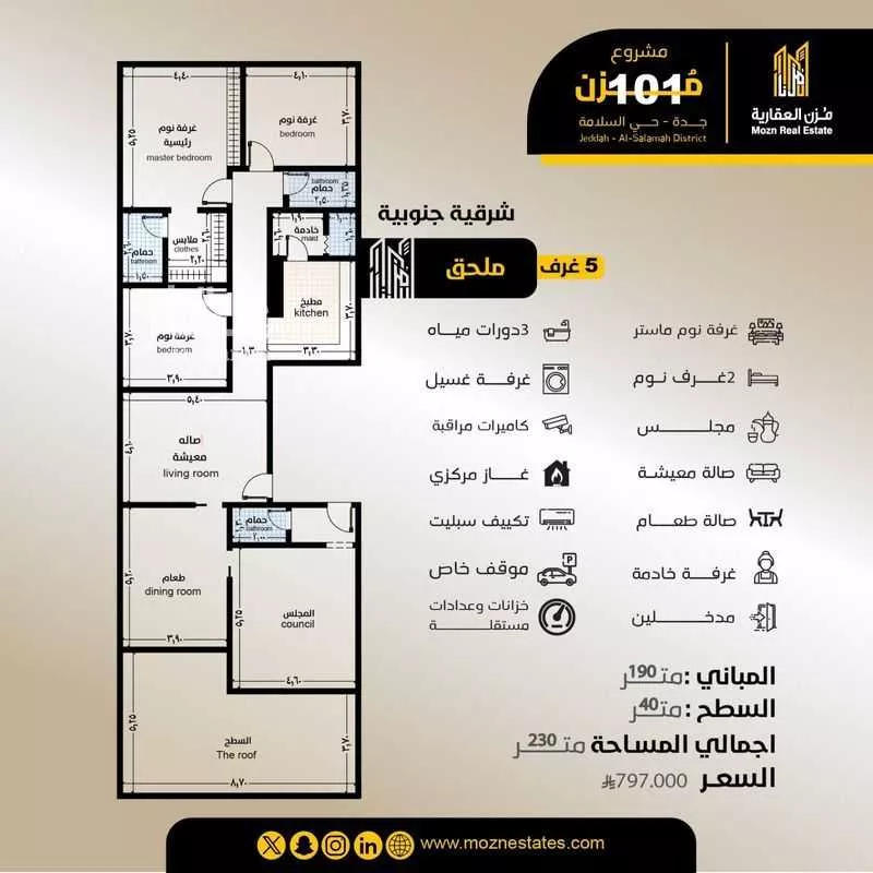 شقة 3 غرف في السلامة 3