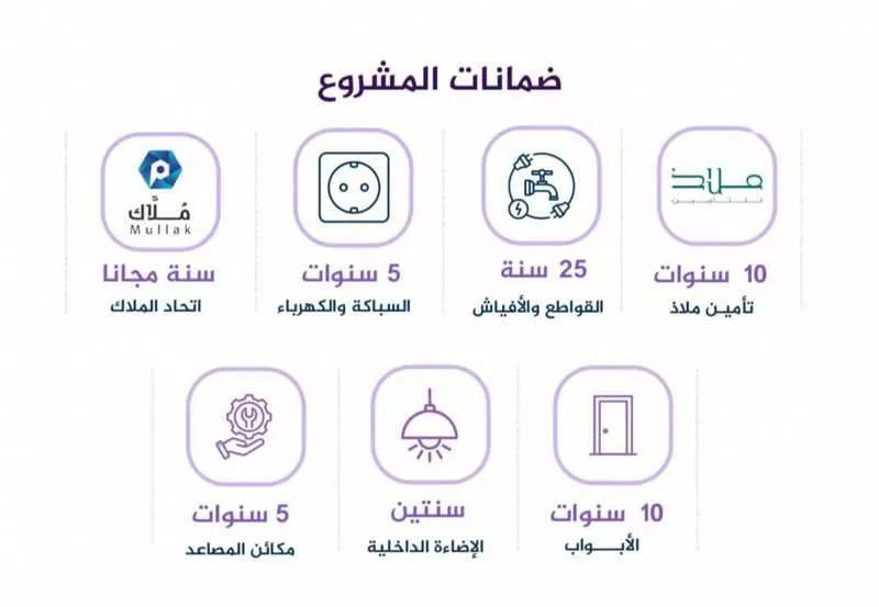 شقة 3 غرف في الفيحاء 1