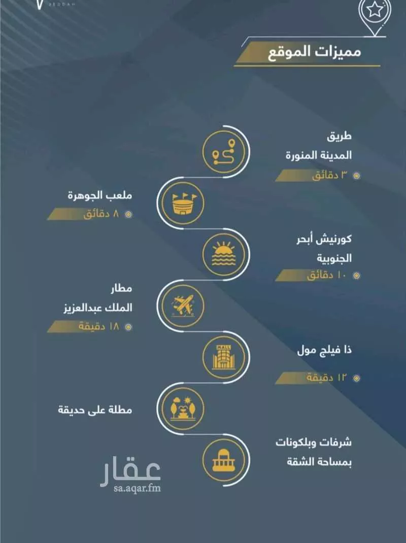 3 bedroom apartment in Taibah, Jeddah 4