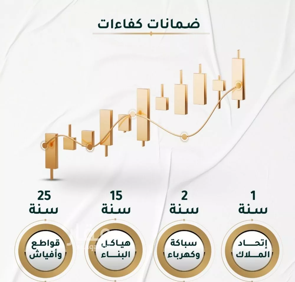 شقة 3 غرف في الحمراء 2