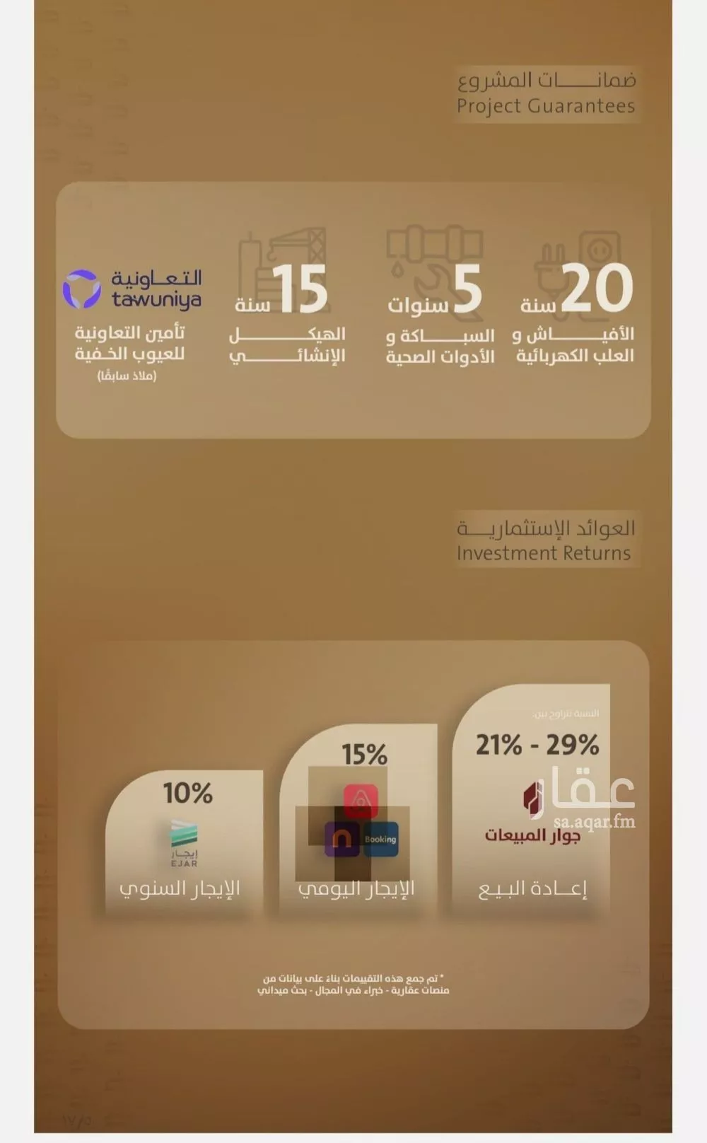 شقة 4 غرف في الفيصلية 5