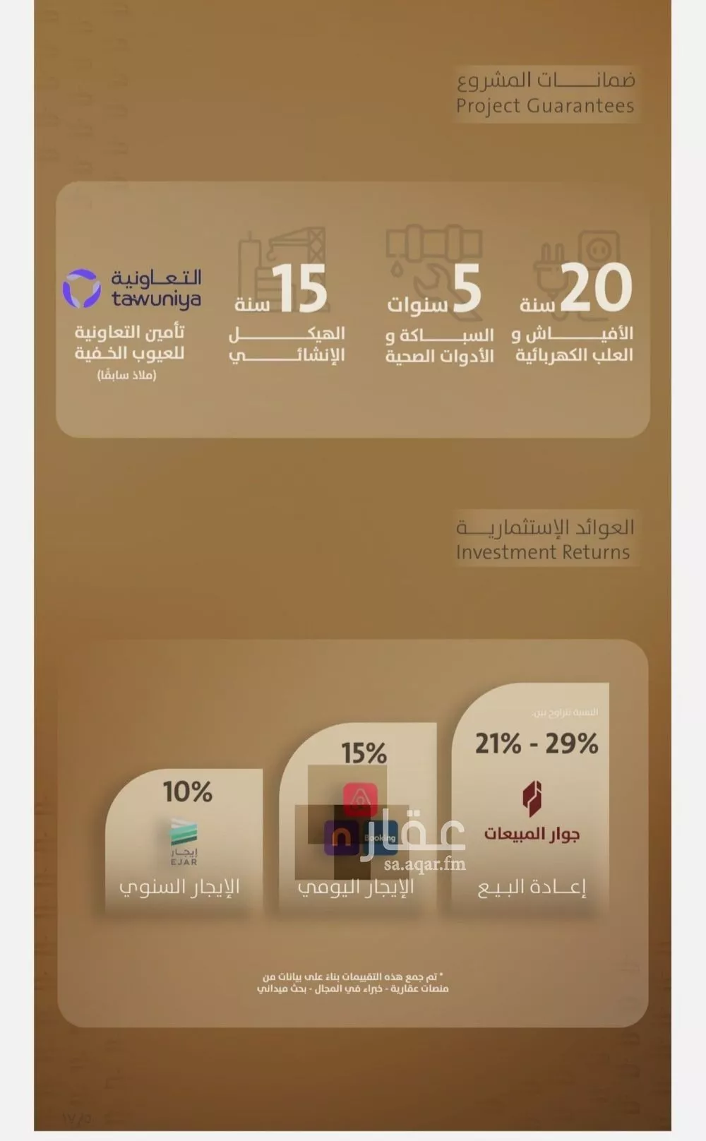 شقة 2 غرف في الفيصلية 4