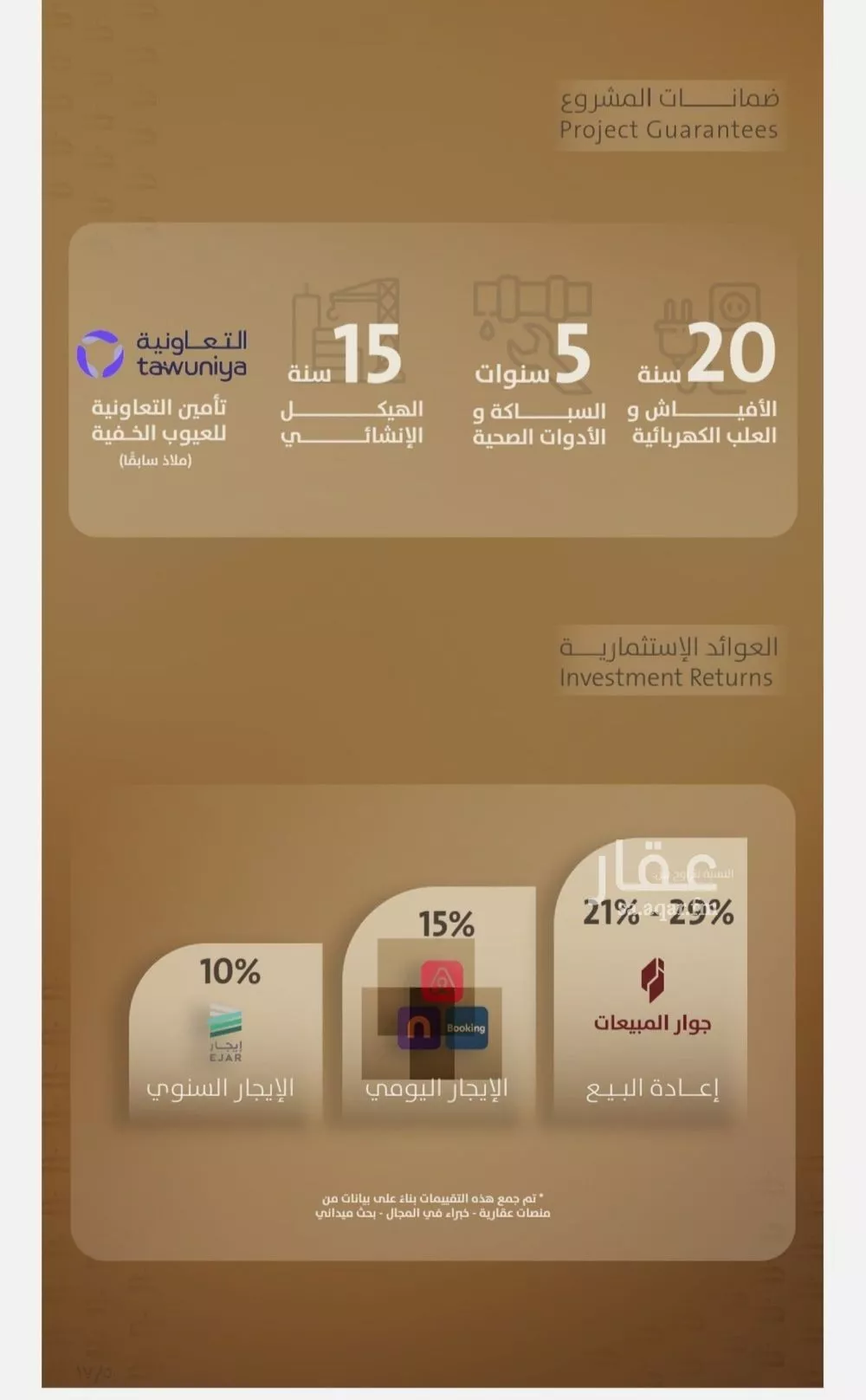 شقة 4 غرف في الفيصلية 3