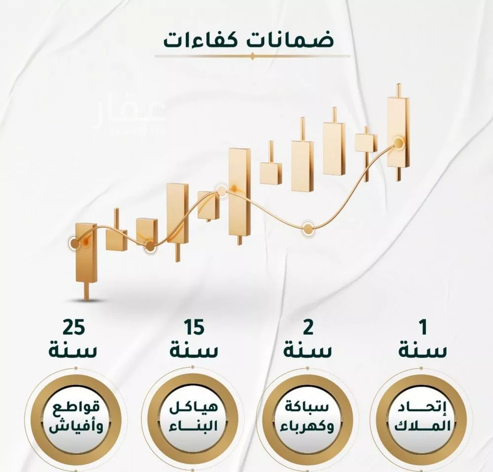 شقة 3 غرف في الحمراء 3