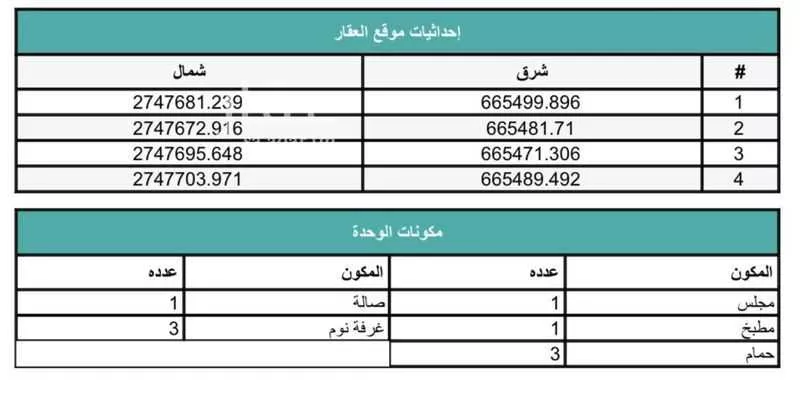 شقة 4 غرف في الياسمين 5