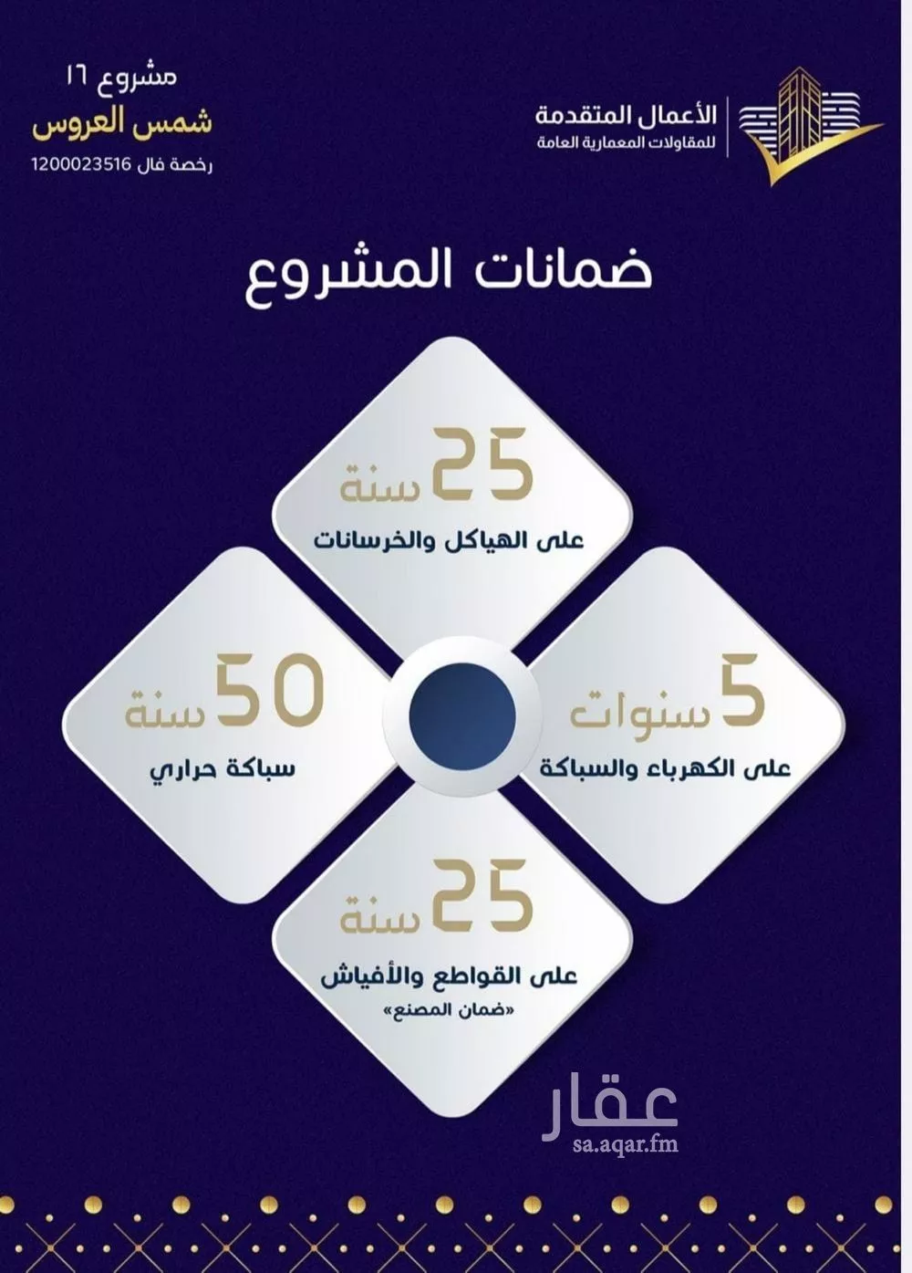 شقة 4 غرف في مريخ 3