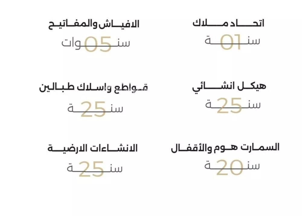 شقة 3 غرف في النعيم 3