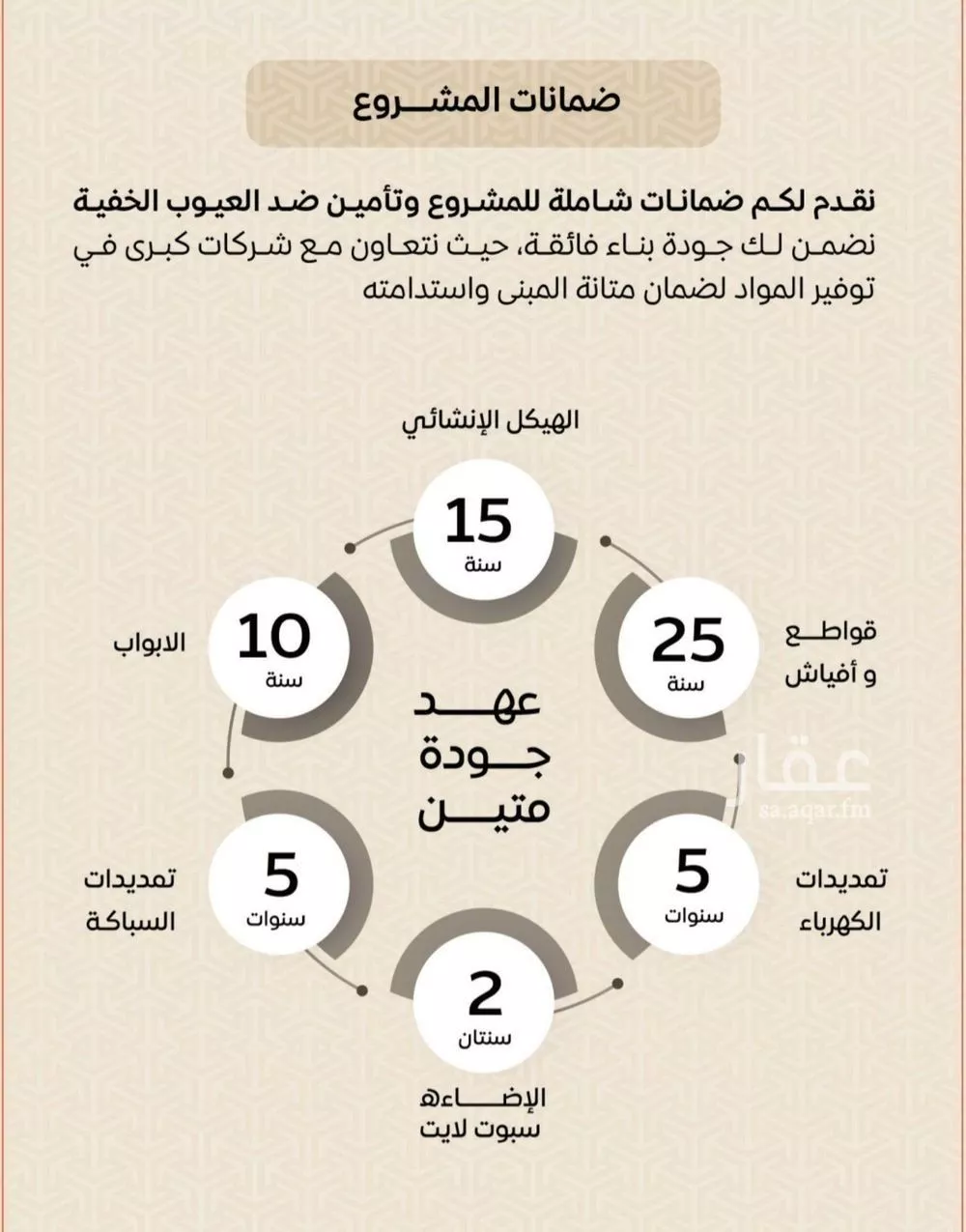 شقة 4 غرف في الريان 3