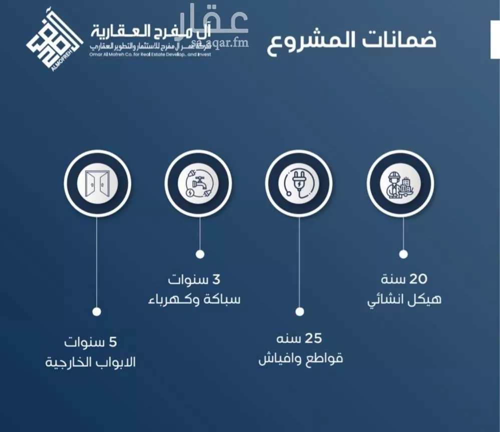 4 bedroom apartment in Al Jamiah 3