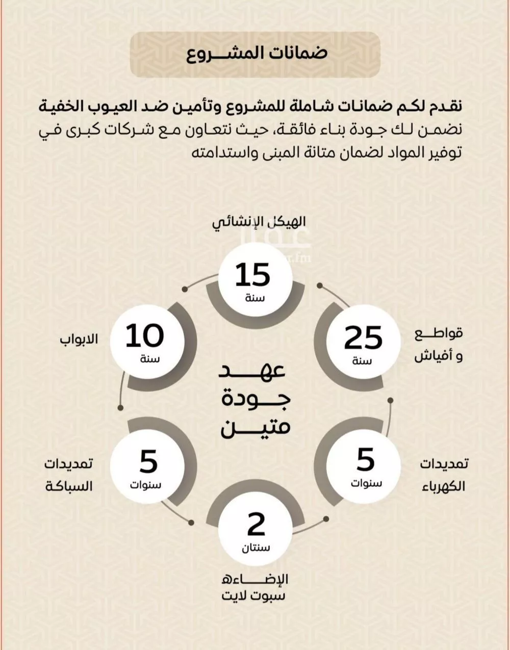 شقة 3 غرف في الريان 3