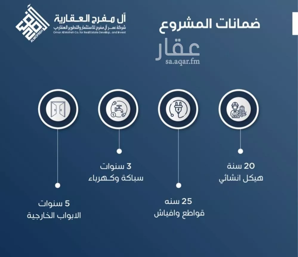 شقة 2 غرف في الجامعة 2