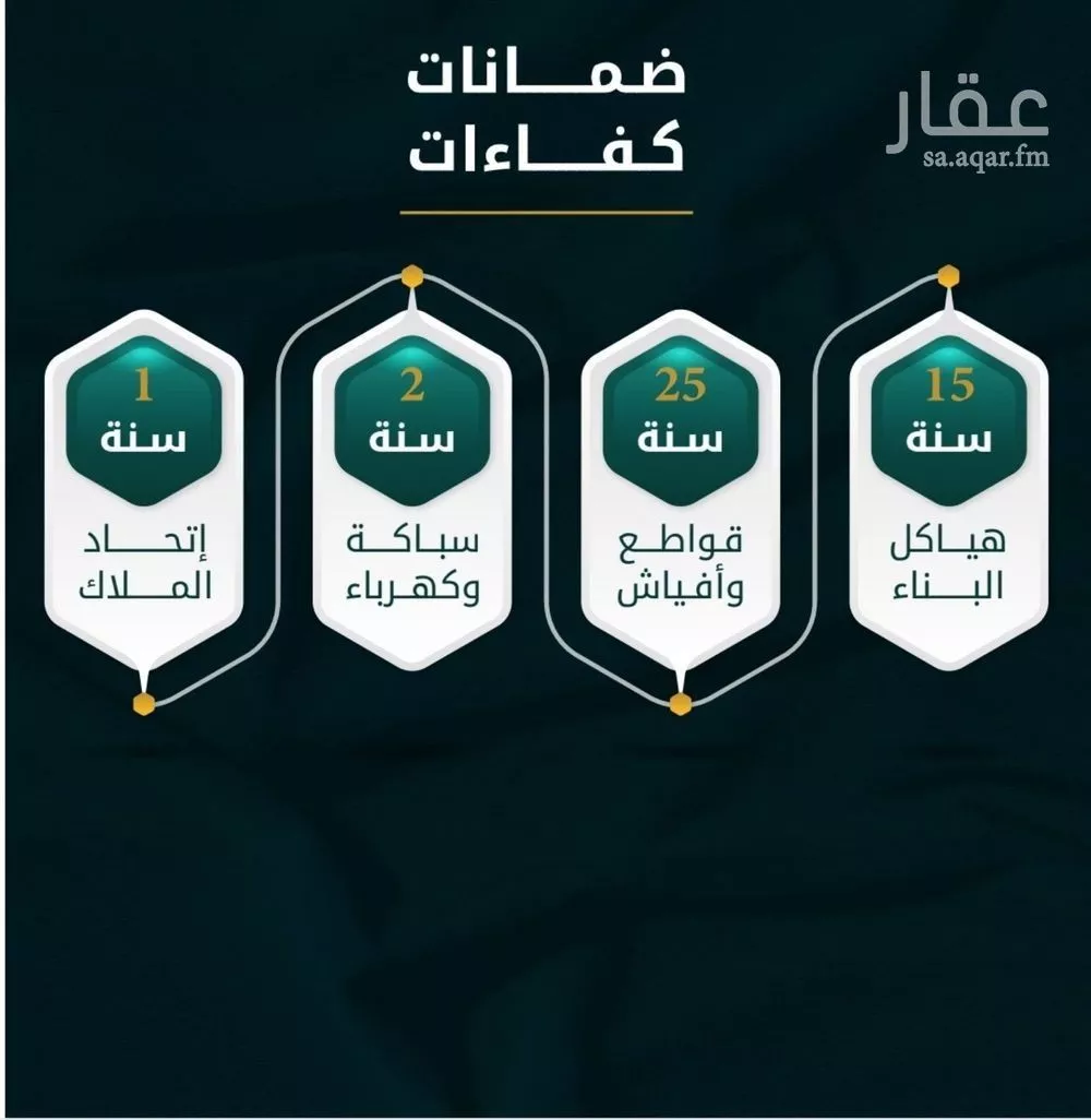 شقة 3 غرف في الثغر 2