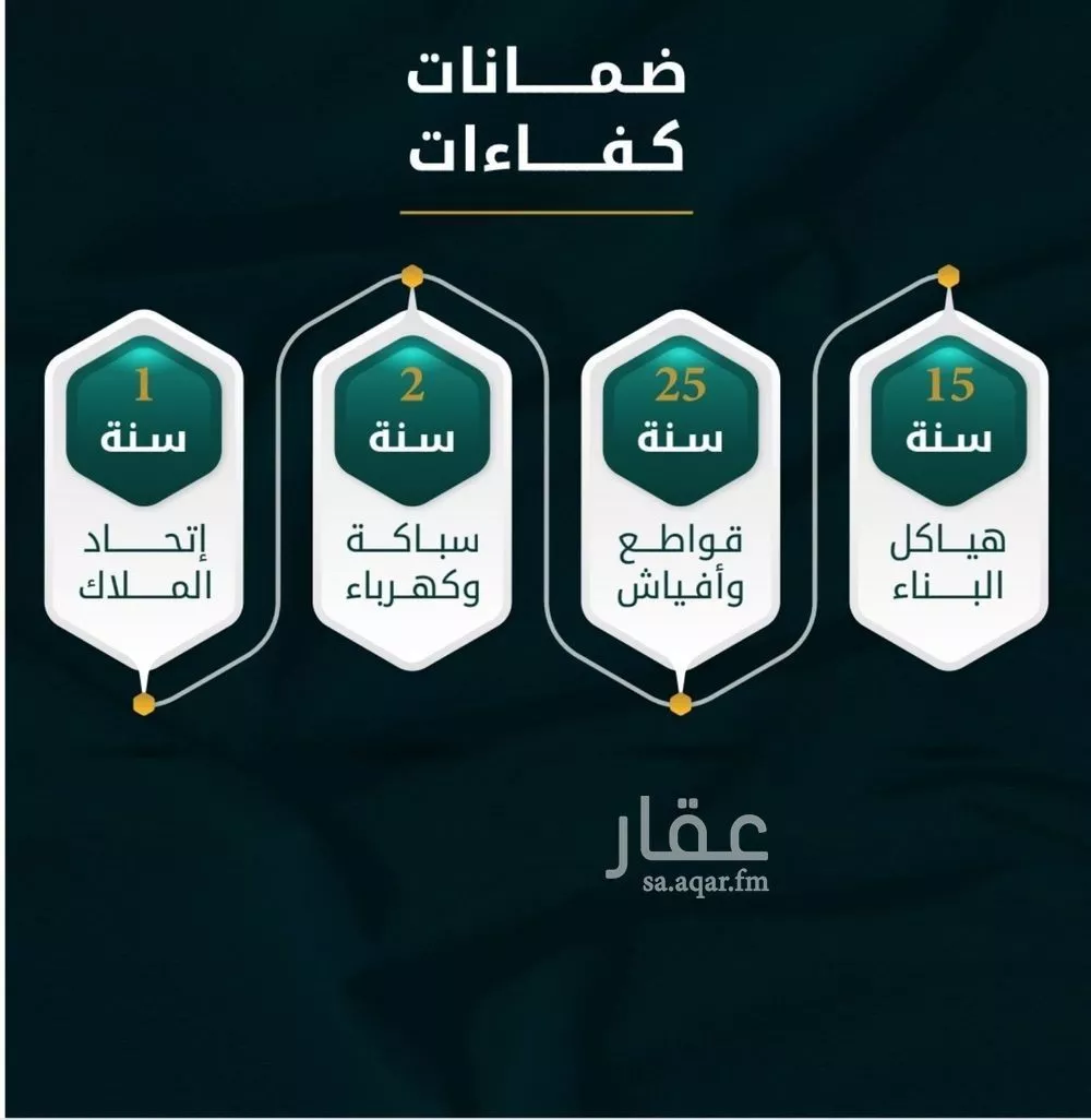 شقة 4 غرف في الثغر 2