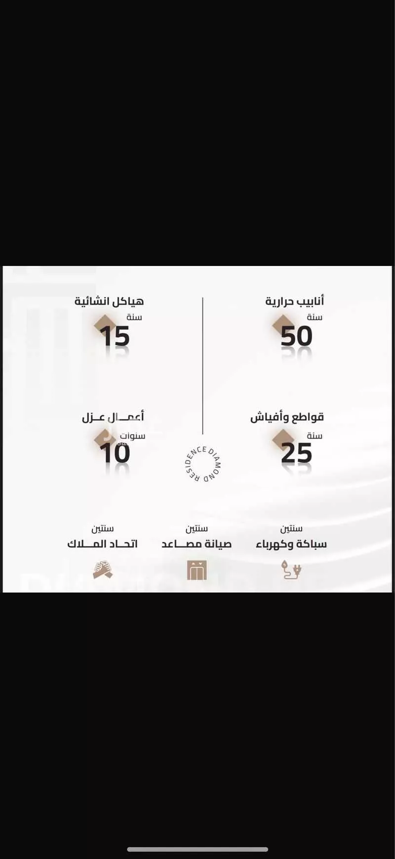 شقة 3 غرف في بطحاء قريش، مكة 4