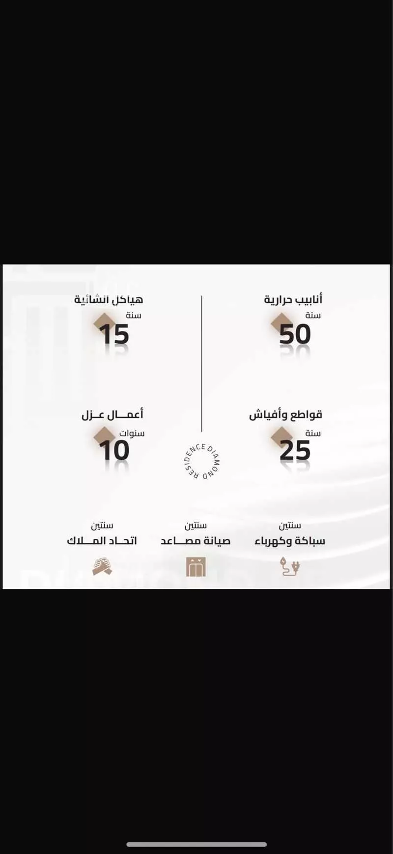 3 bedroom apartment in Al Aziziyah 5