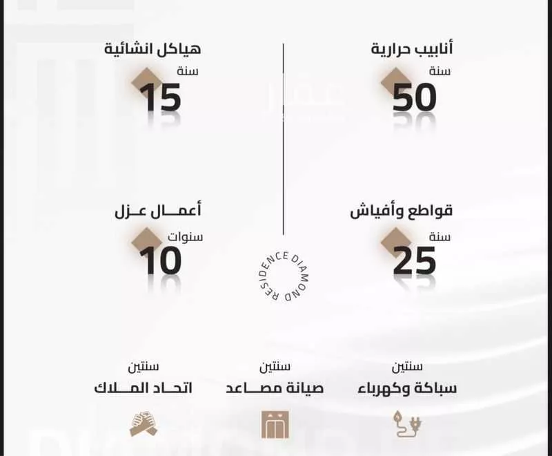 شقة 3 غرف في بطحاء قريش 2