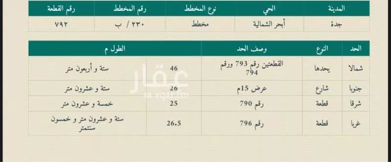 850 sqm land in Abhur North 2