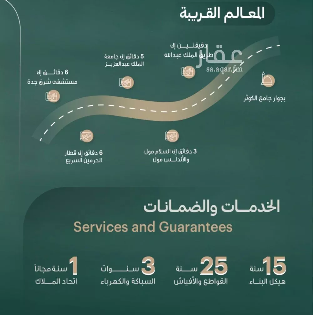 شقة 3 غرف في النسيم 5