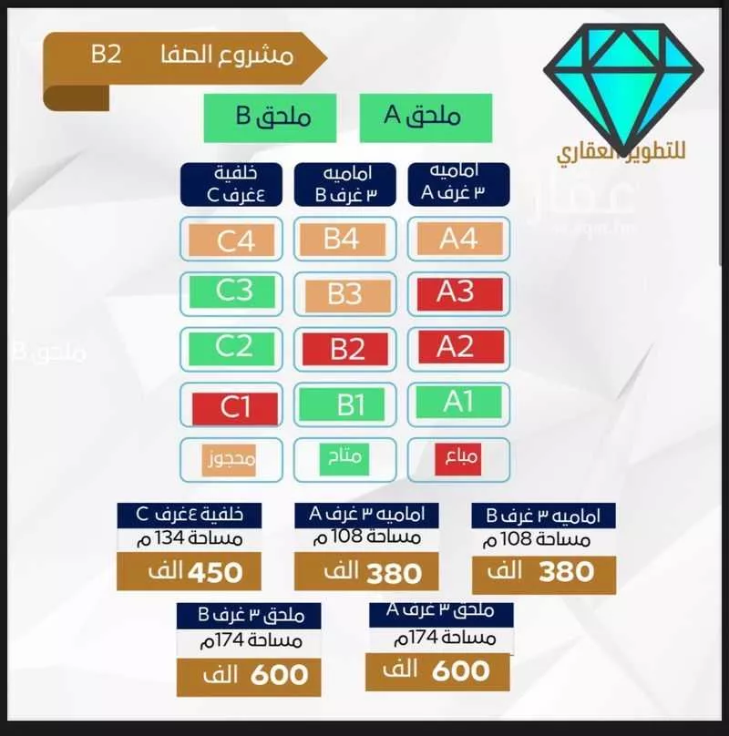 شقة 3 غرف في الصفا 1