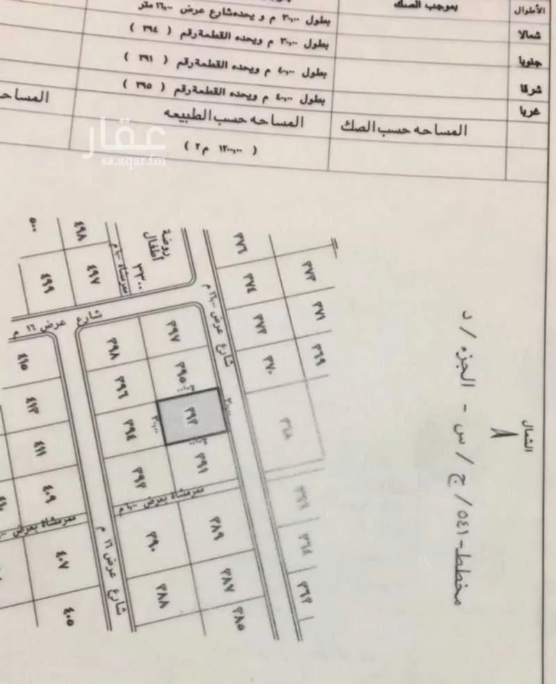 أرض 1200 م² في جدة 2