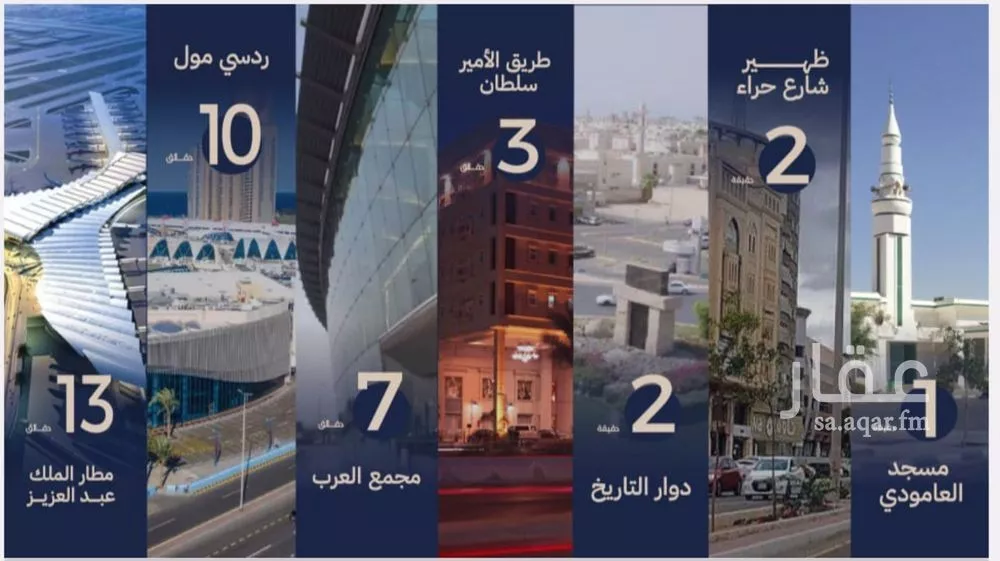 شقة 2 غرف في النعيم 3