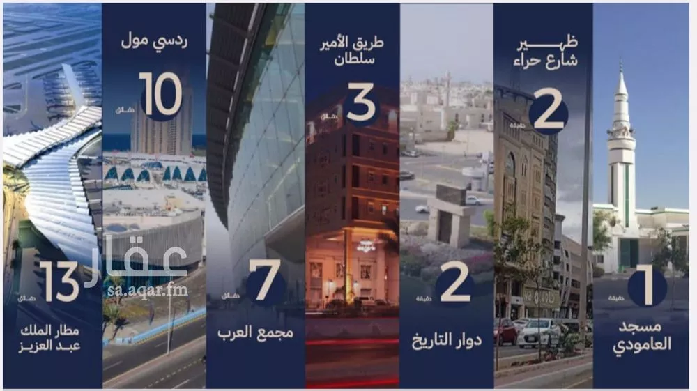 شقة 3 غرف في النعيم 4