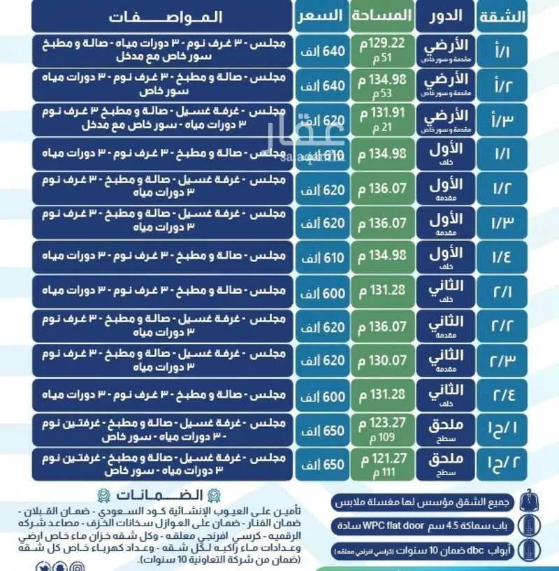 شقة 3 غرف في ظهرة نمار 2