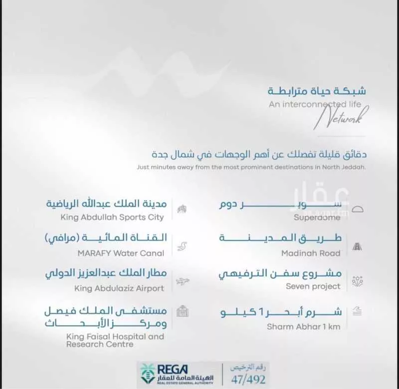 3 bedroom apartment in Abhur South, Jeddah 10