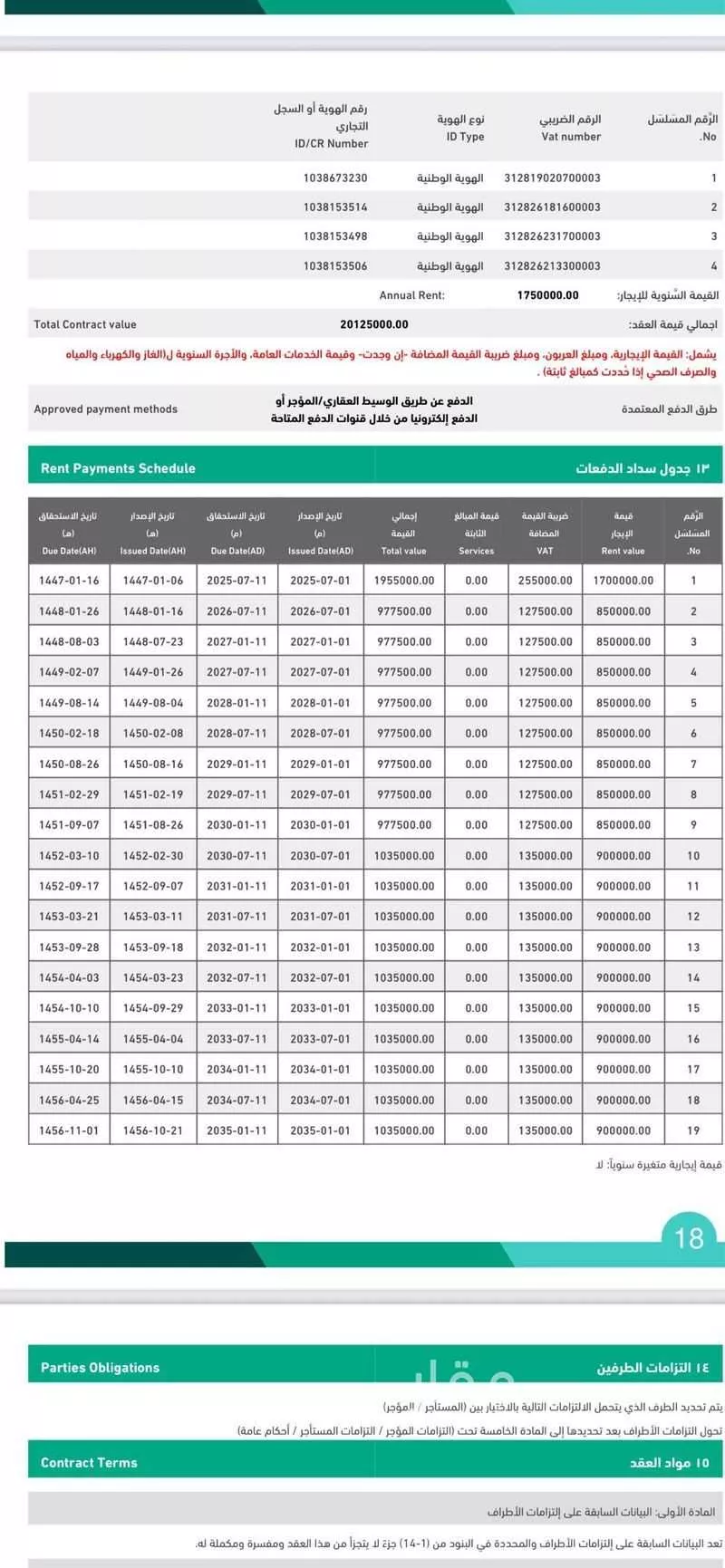 48 bedroom building in Al Shuhada, Riyadh 14