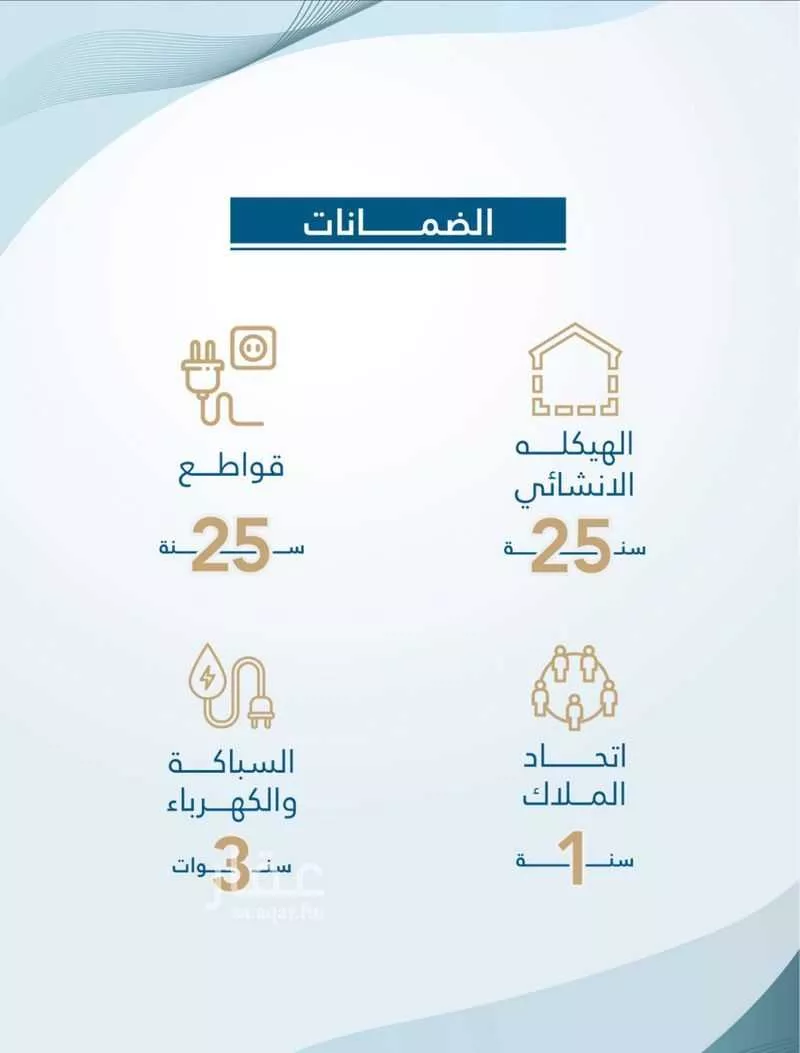 3 bedroom apartment in Al Fayha, Jeddah 7