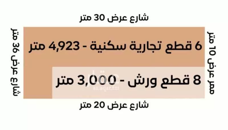 أرض 7923 م² في السعادة 2