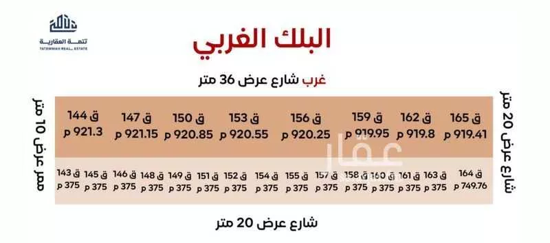 أرض 13363 م² في السعادة 2