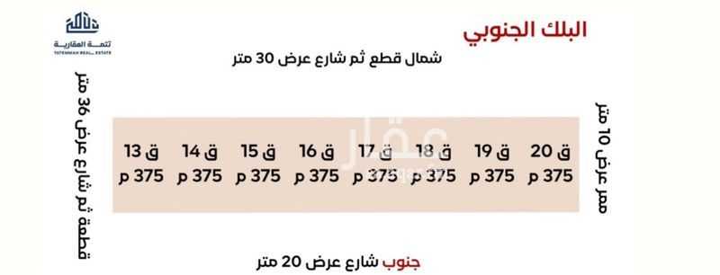 land in As Saadah, Riyadh 2
