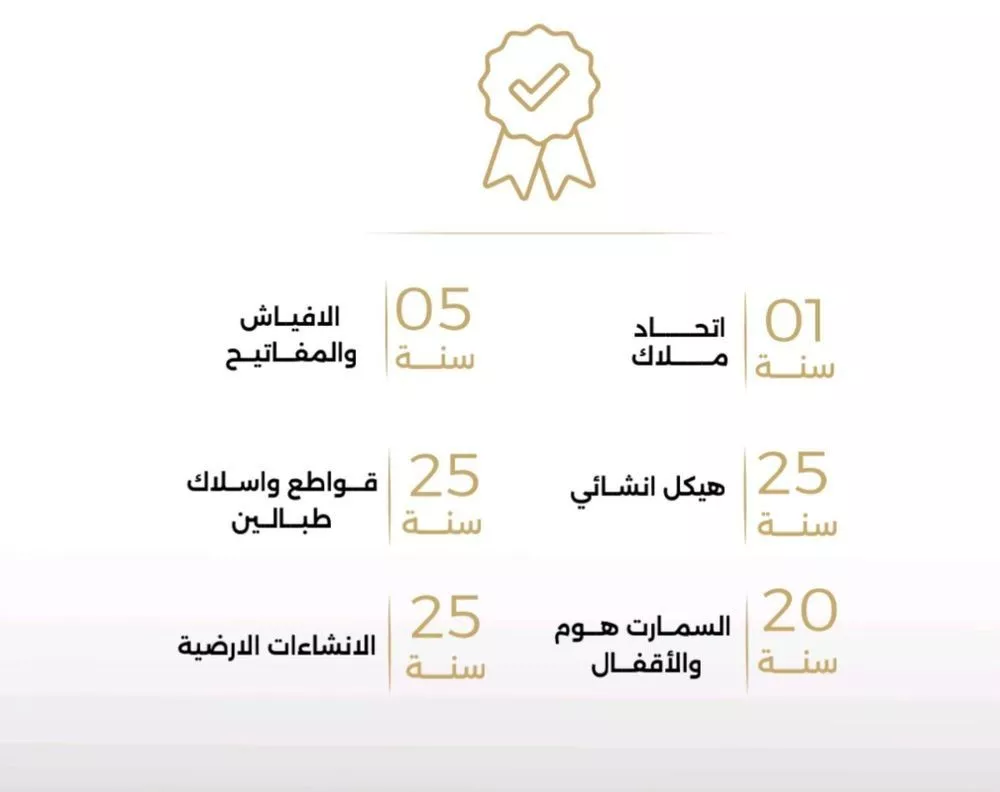 شقة 5 غرف في الصفا 4