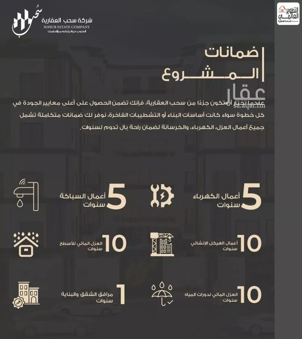 شقة 3 غرف في البحر 5