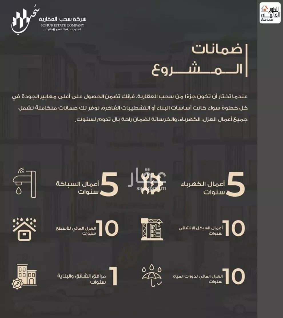 شقة 3 غرف في البحر 5