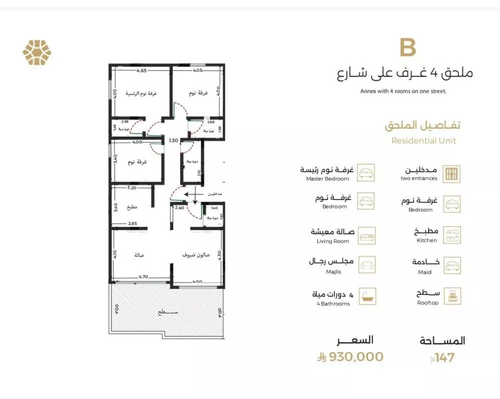 شقة 4 غرف في السلامة 1