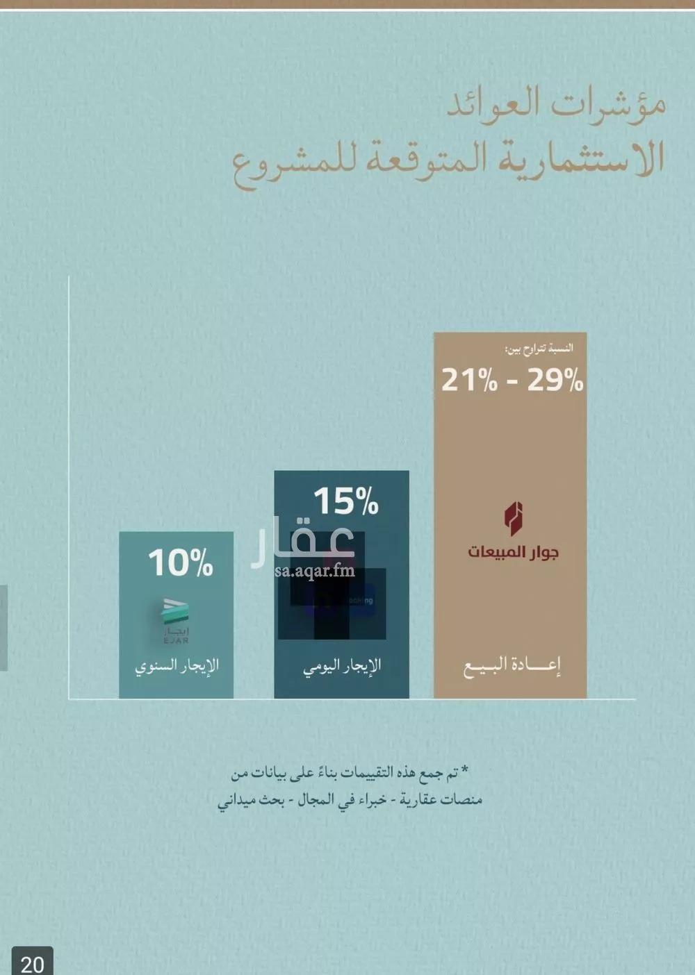 شقة 2 غرف في الياقوت 2