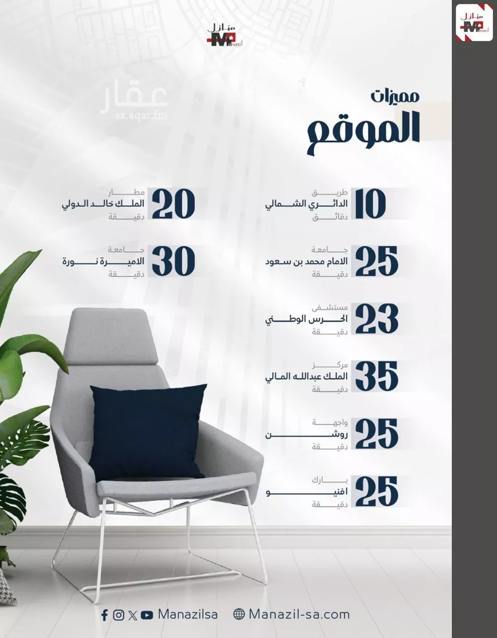 دور 3 غرف في الشرق 5