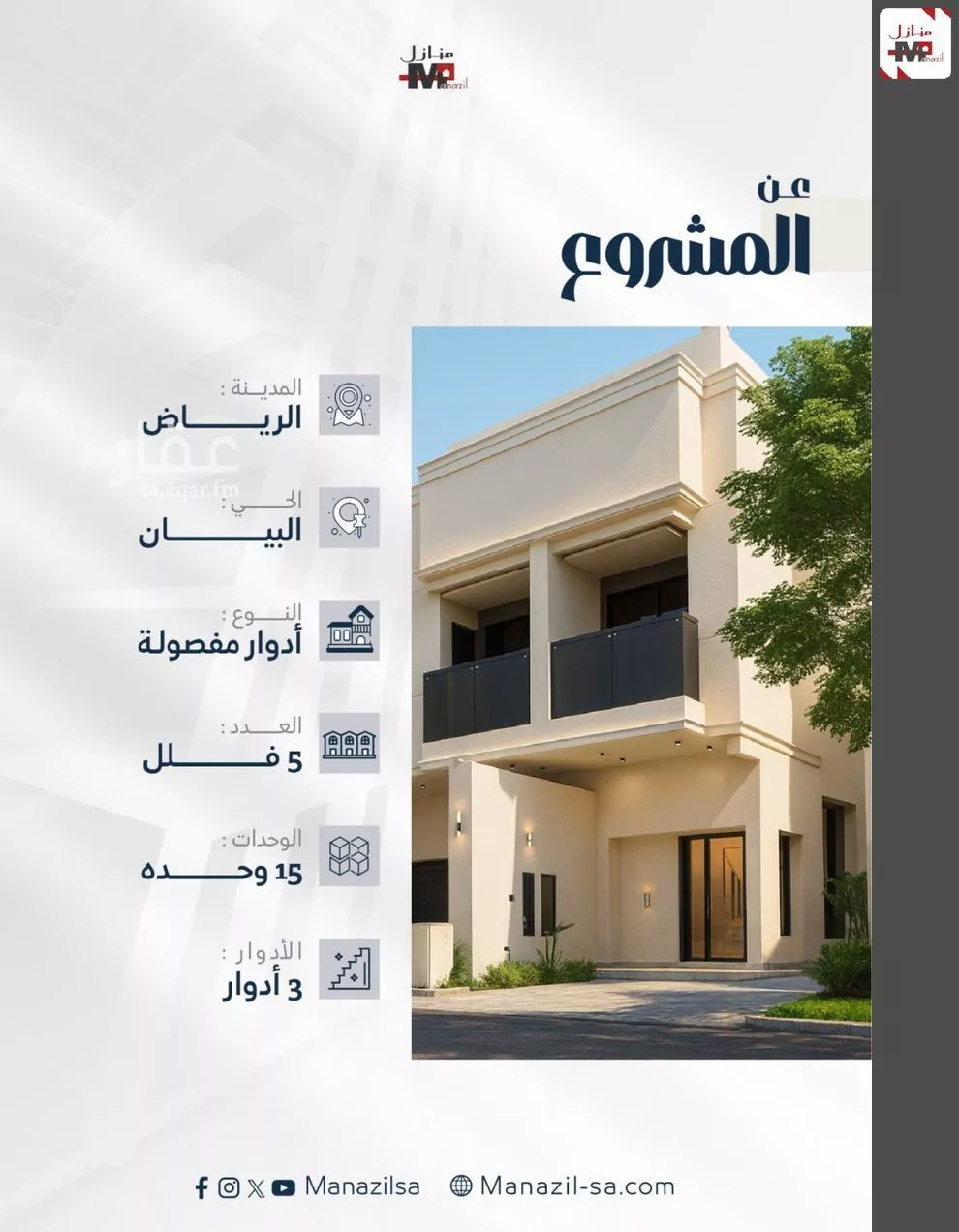 دور 3 غرف في الشرق 3