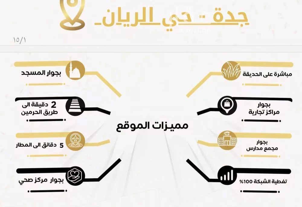 2 bedroom apartment in Ar Rayan, Jeddah 6