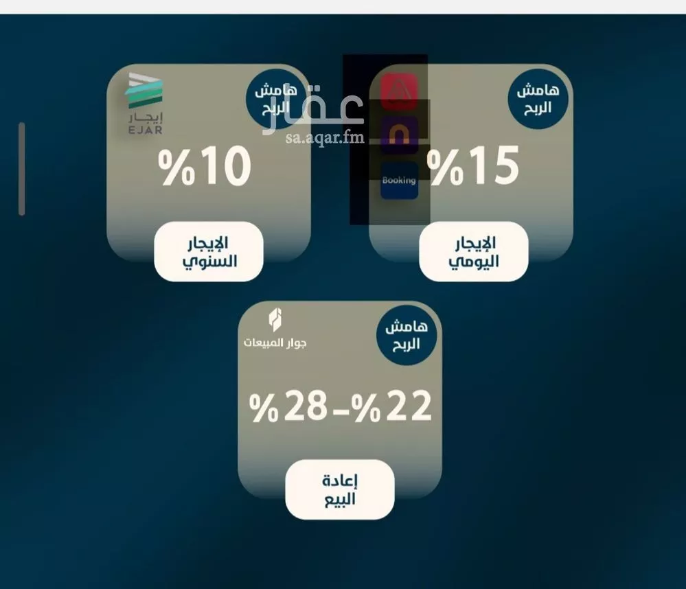 3 bedroom apartment in Al Naeem 2