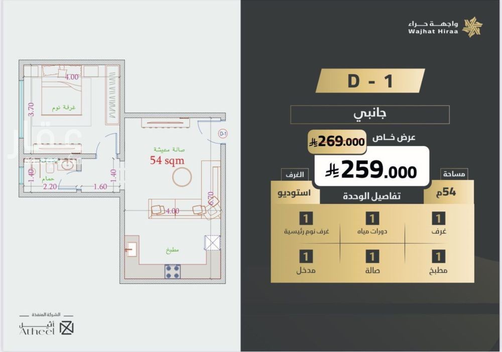 1 bedroom apartment in Al Naeem, Jeddah 3