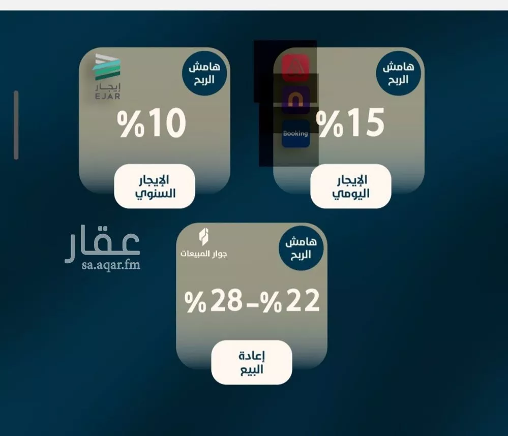 شقة 4 غرف في النعيم 3