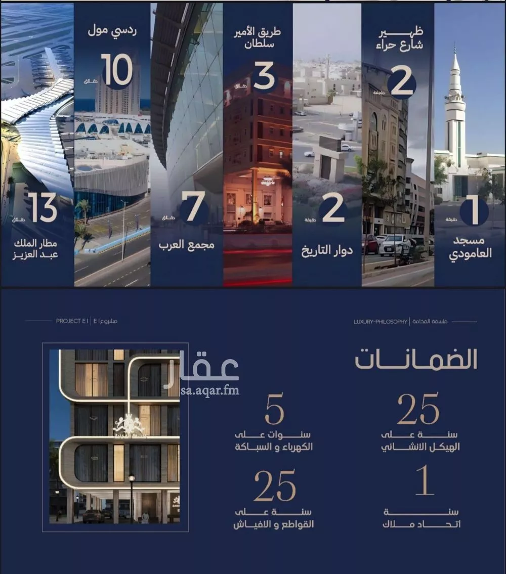 شقة 3 غرف في النعيم 2