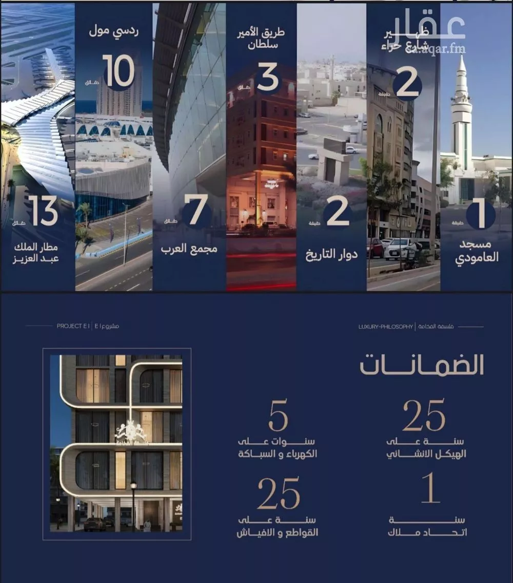 شقة 4 غرف في النعيم 3