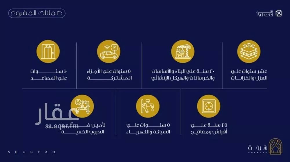 2 bedroom apartment in Al Fayha, Jeddah 5