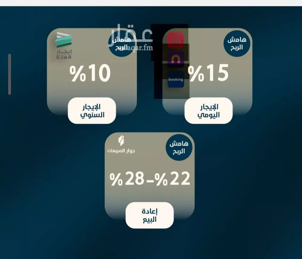 شقة 5 غرف في النعيم 5