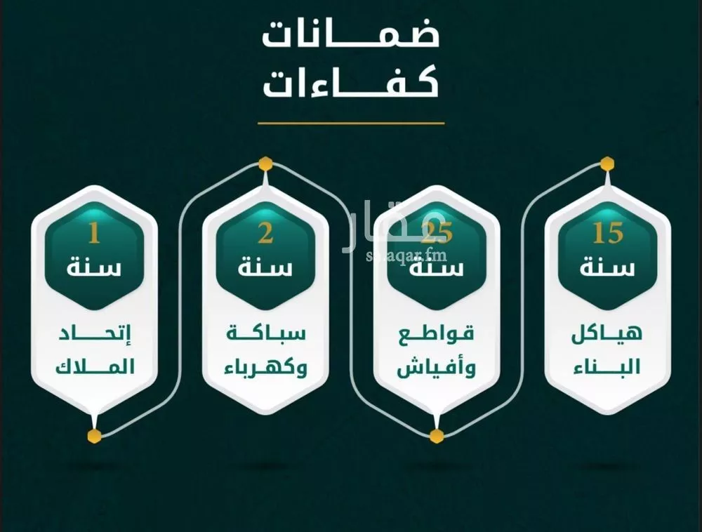 شقة 3 غرف في الروضة 3